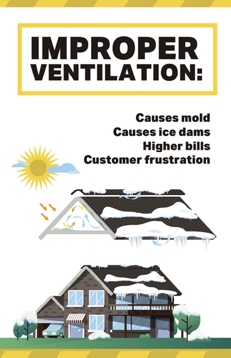 La importancia de la ventilación del techo