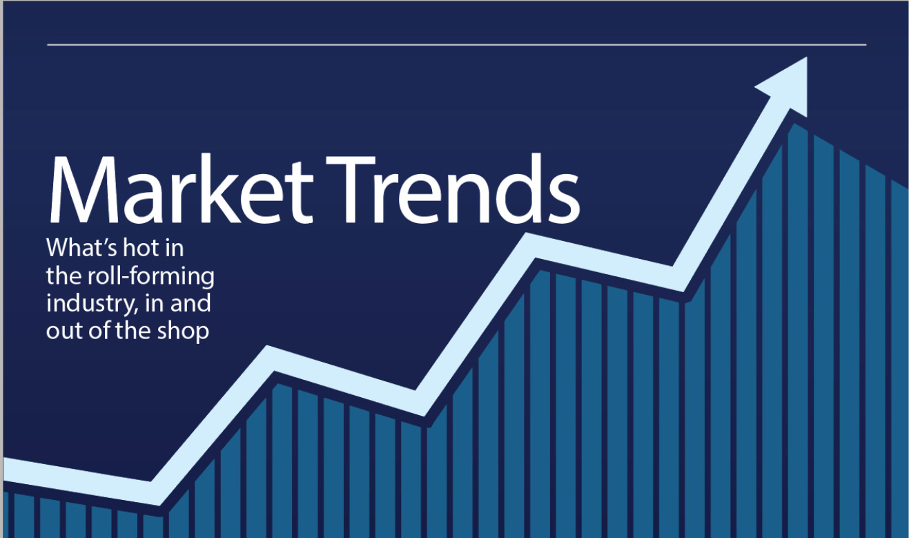 Markt trends