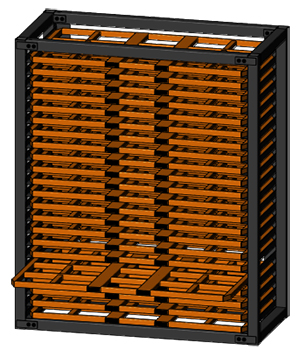 Sistemas de embalaje/almacenamiento/envoltura de paneles